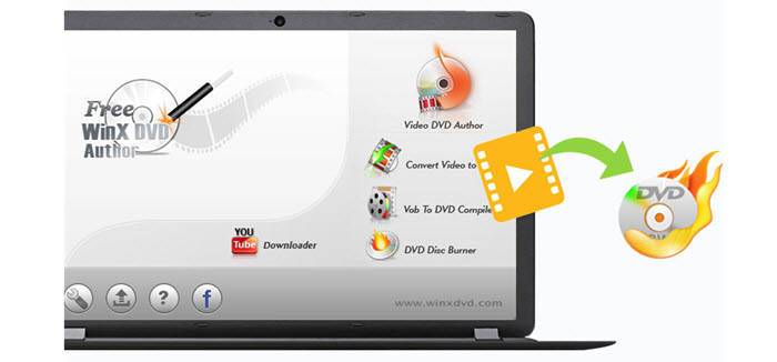 top rated dvd burning software for mac